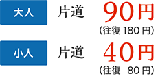 大人:片道90円・小人:片道40円