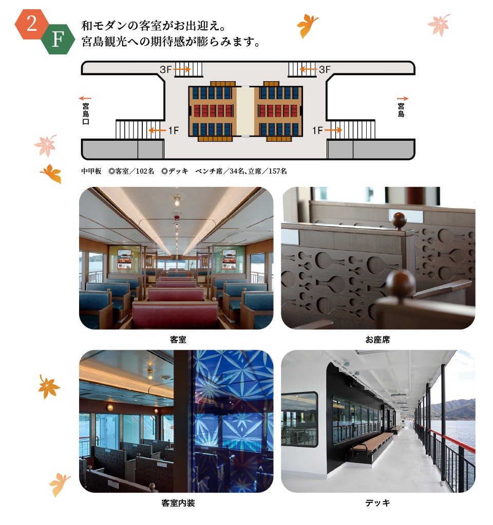 みせん丸の船内2F