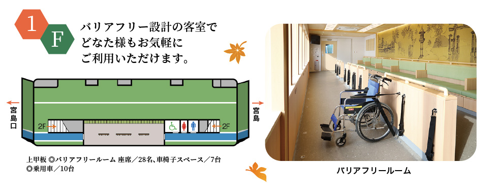 みせん丸の船内1F