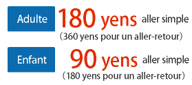 Adulte : 180 yens pour un aller simple (360 yens pour un aller-retour) Enfant: 90 yens pour un aller simple (180 yens pour un aller-retour)