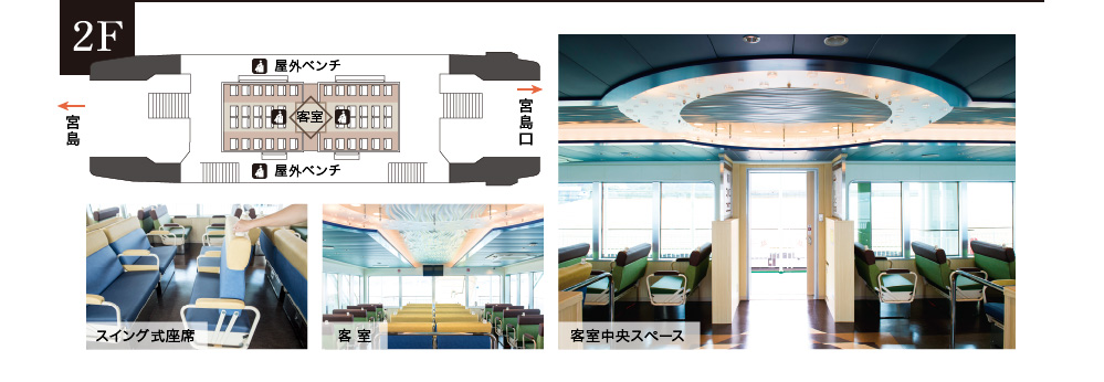 船内2F